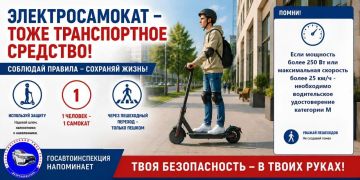 � 2025 ���� � ������ �������� � ���� ����� ������� ��� ������� �������������� ����������� (���)
