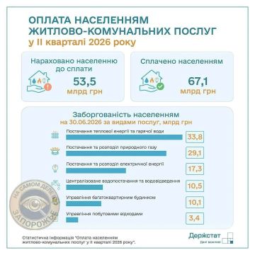 ������ ������� �������� 104 ��������� ������ �� ������������ ������
