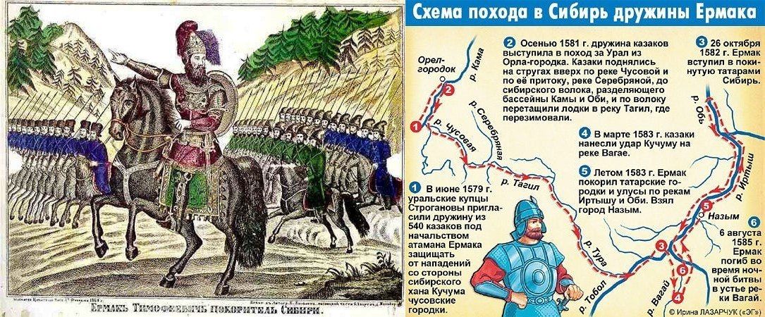 Этот день в истории России
