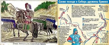 Этот день в истории России 1 сентября