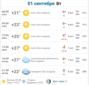 Подробно о погоде в Днепрорудном 01 сентября 2026 года