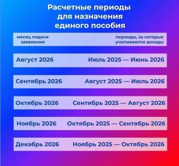 ��� ���������� ��������� ������ ��� ������� �������