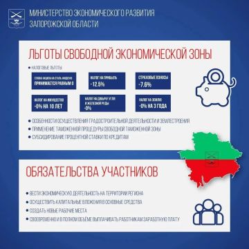 � ����������� ������� ������������� ��������� ������������� ���� ������ �� 2050 ����