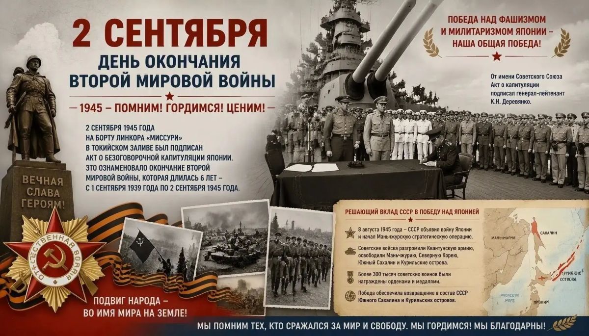 ДЕНЬ ОКОНЧАНИЯ ВТОРОЙ МИРОВОЙ ВОЙНЫ - ДЕНЬ ВОИНСКОЙ СЛАВЫ РОССИИ! Сегодня, 2 сентября, мы вспоминаем день, когда замолк последний гром войны