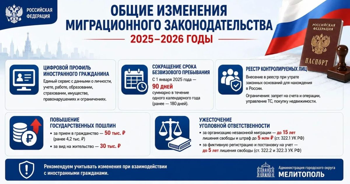 Уважаемые жители городского округа Мелитополь!
