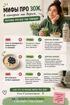 Мифы про ЗОЖ: разбор полётов