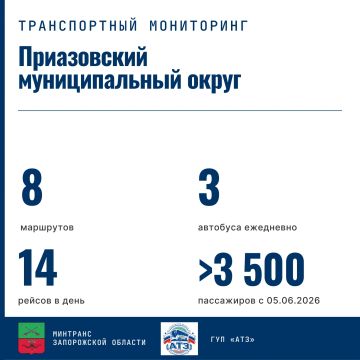 �������� ����������� ������� ���������� ������� ������������� ����������!