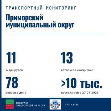 «Транспортный мониторинг»: Приморский округ — один из лидеров по охвату маршрутной сетью