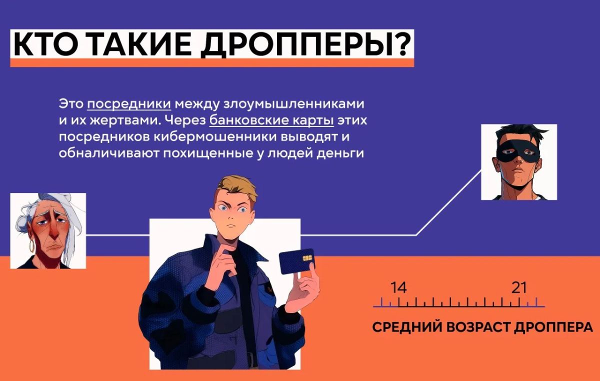 Осторожно — кибермошенники!