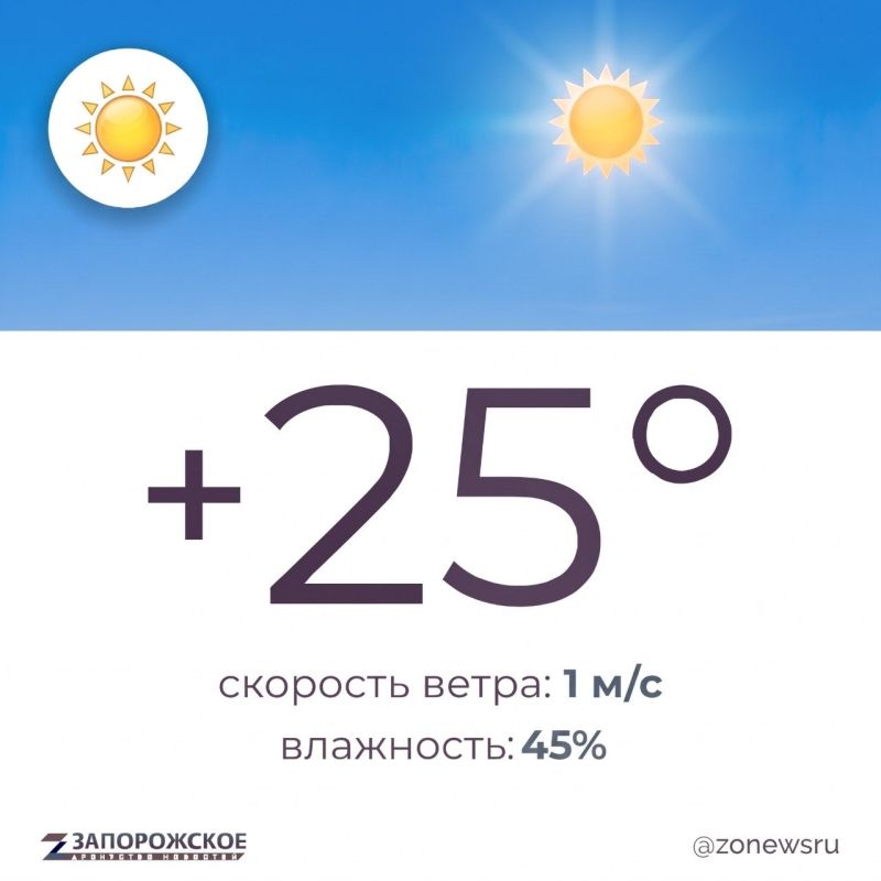 Ясная, солнечная погода ожидается в Запорожской области в пятницу, 18 сентября
