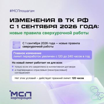 Напоминаем 1 сентября 2026 года правила сверхурочной работы изменились