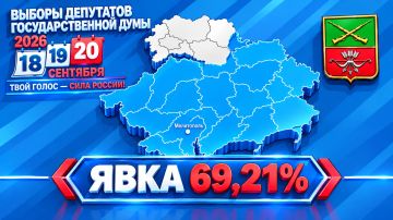 � ����������� ������� ������� � ����� ������ ���� �����������