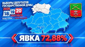 �������� ����� ������� ��� ����������� � ����������� �������