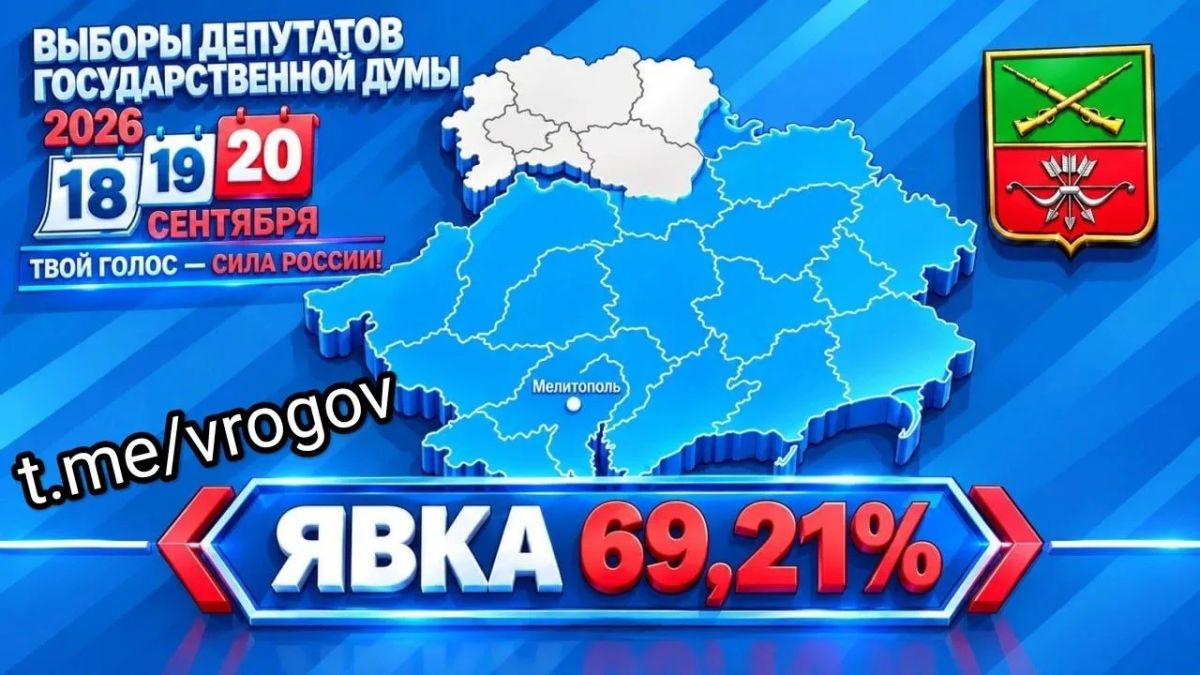 Владимир Рогов: 69,21% составила явка жителей Запорожской области к концу второго дня голосования