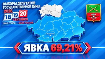 Явка жителей Запорожской области к концу второго дня голосования составила 69,21%