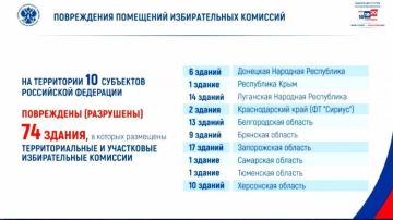 74 ������, � ������� ������������� ������������� ��������, ���������� ��� ��������� ������� �������� ��������, 17 �� ��� � ����������� �������