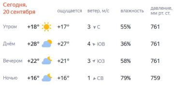 Подписывайтесь на. НОВЫЙ МЕЛИТОПОЛЬ