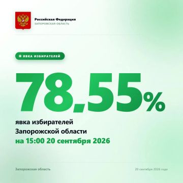Жители Запорожской области выбирают депутатов Госдумы
