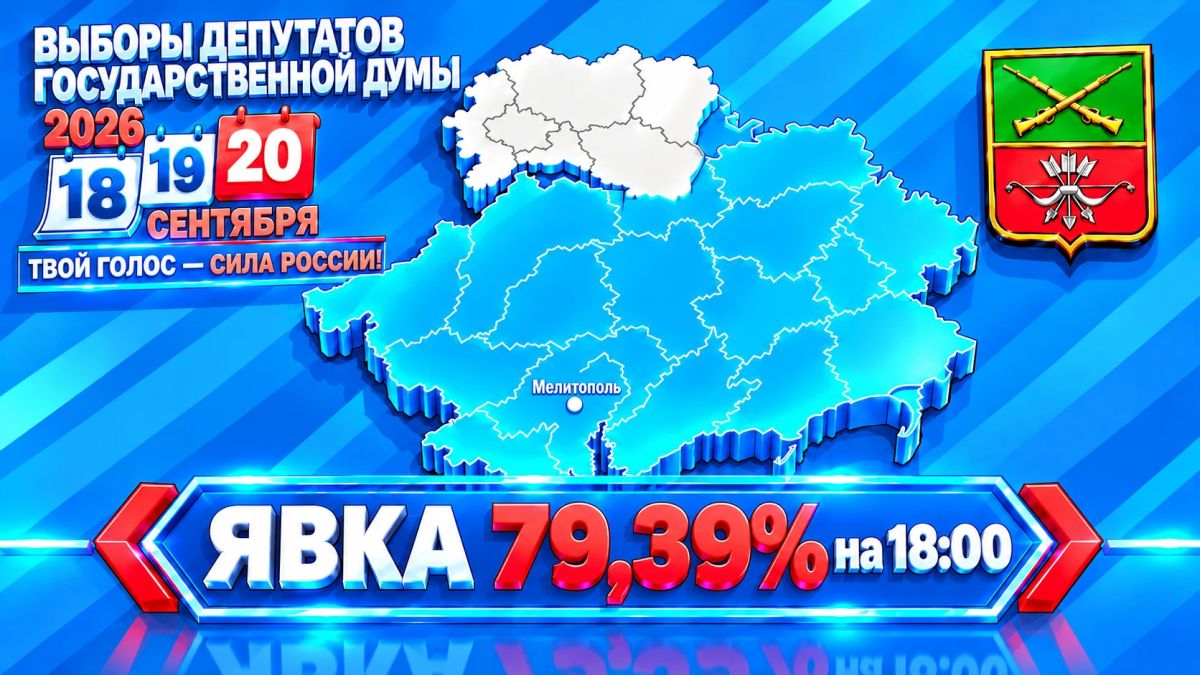 Сегодня, в 16:00, в населенных пунктах Запорожской области завершилось голосование на выборах депутатов Государственной Думы ФС РФ девятого созыва