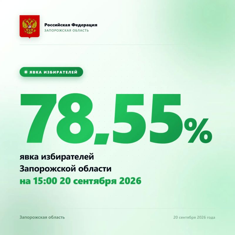 Жители Запорожской области активно участвуют в выборах депутатов Государственной Думы