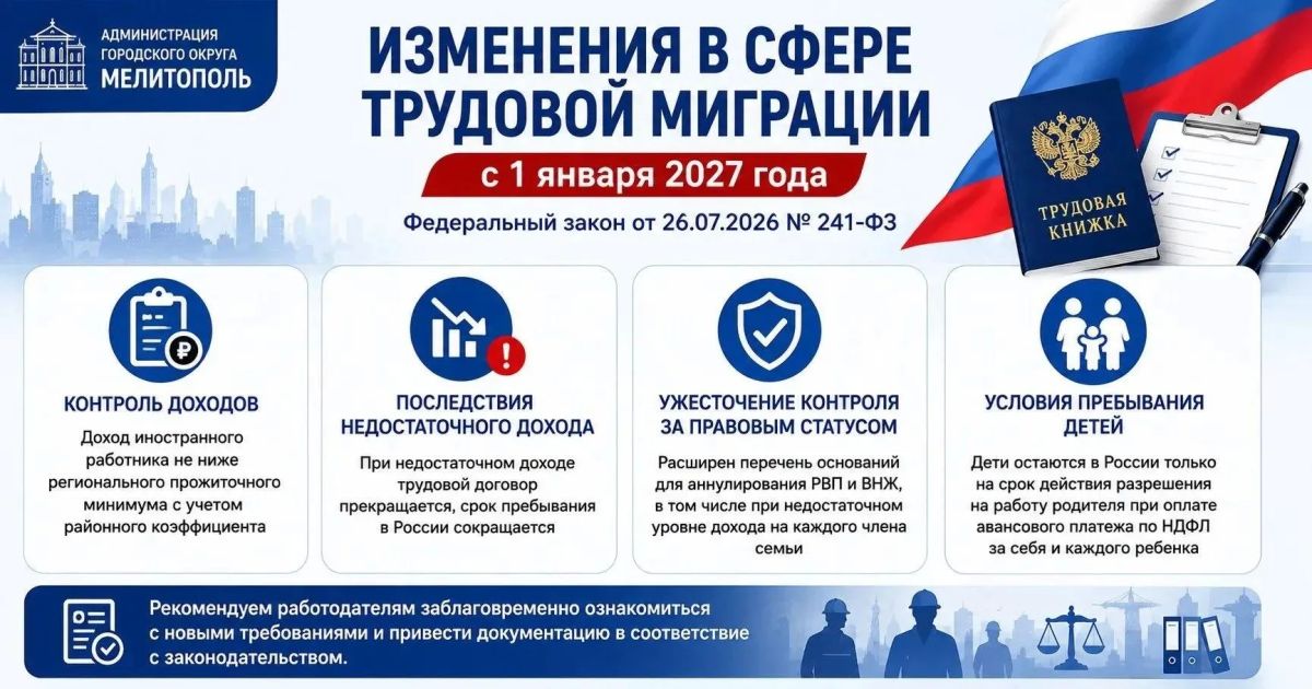 Уважаемые работодатели и жители городского округа Мелитополь!
