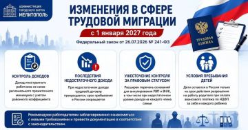 Уважаемые работодатели и жители городского округа Мелитополь!