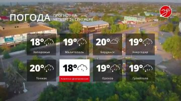 Прогноз погоды на четверг 24 сентября