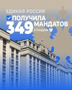 ����� ���2026: ������ ������ �������� 349 ��������