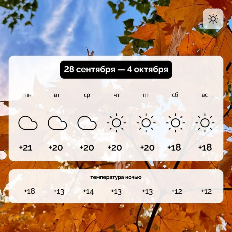 Погода в Запорожской области на 28 сентября — 4 октября