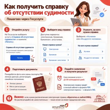 ������� �� ���������� ���������: ��� �������� ����� ��������� � ���