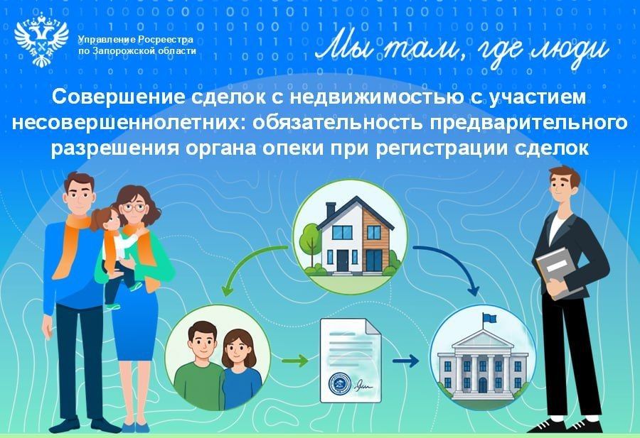 Государственная регистрация прав несовершеннолетних на недвижимое имущество: роль законных представителей при регистрации прав несовершеннолетних