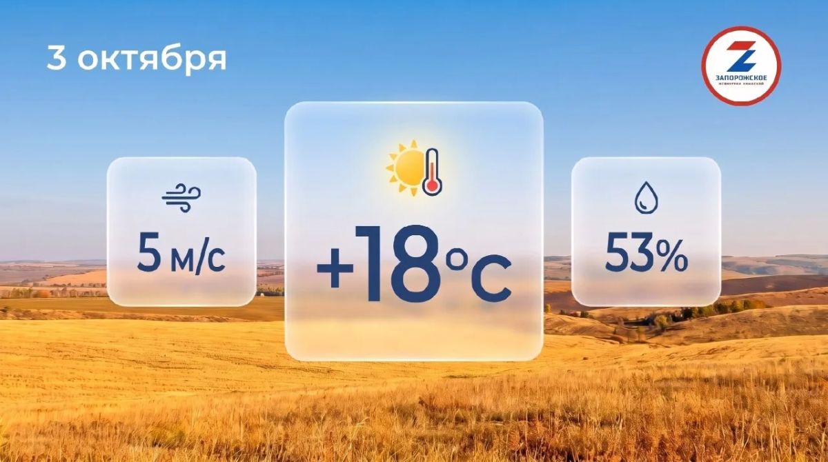 Прохладный осенний день ожидается в Запорожской области в субботу, 3 октября