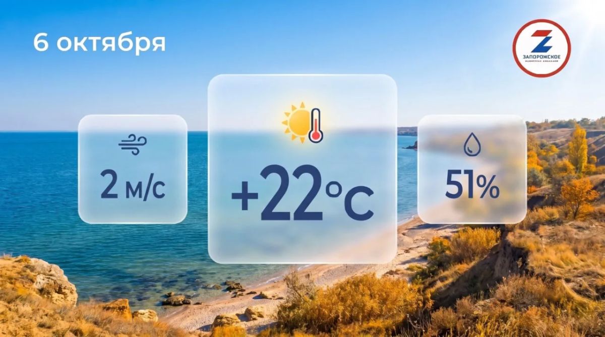 Теплый осенний день ожидается в Запорожской области во вторник, 6 октября