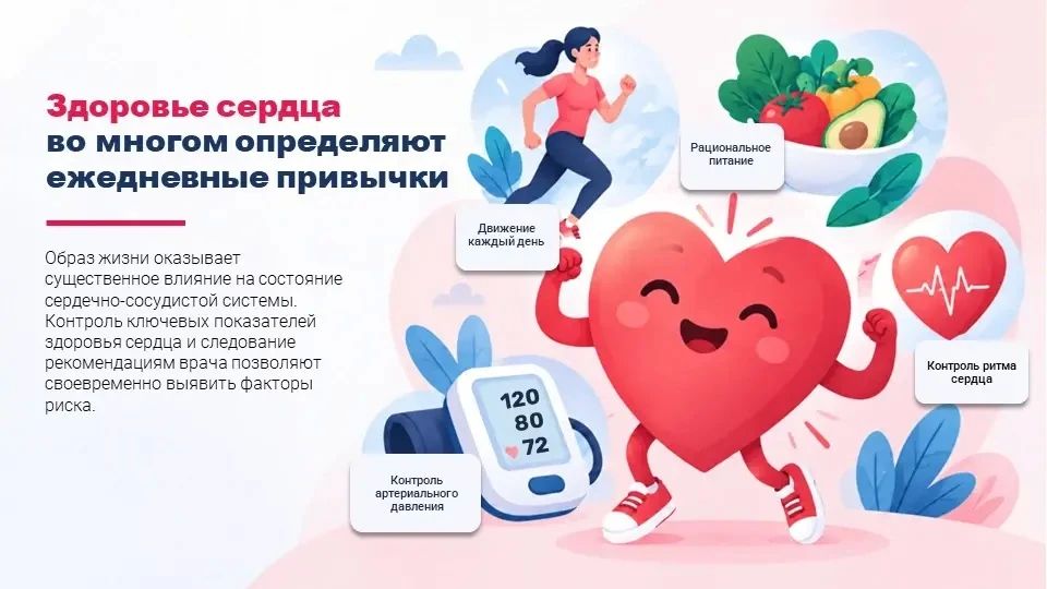 Здоровье сердца: ежедневные привычки, которые имеют значение