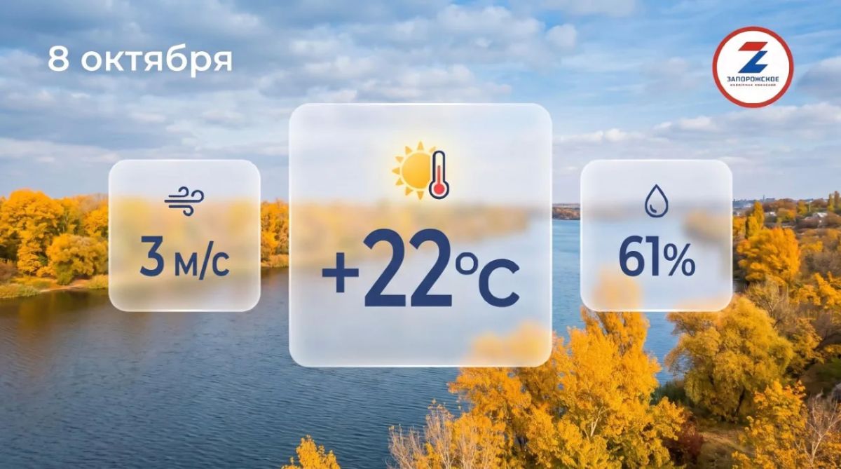 Теплый осенний день ожидается в Запорожской области в четверг, 8 октября