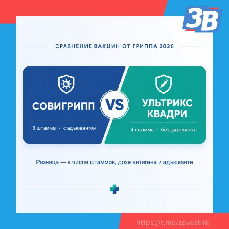 Какие вакцины от гриппа доступны в Запорожской области?
