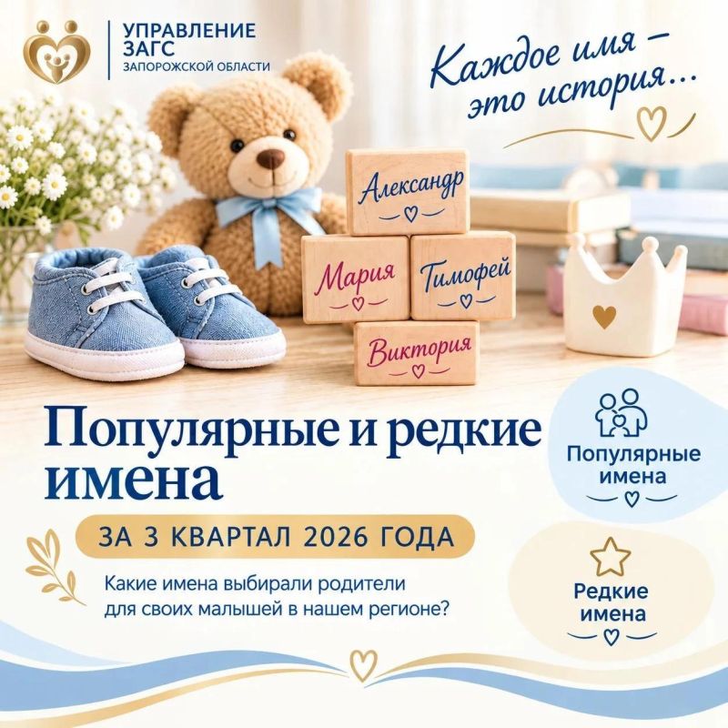 С любовью к имени: итоги III квартала