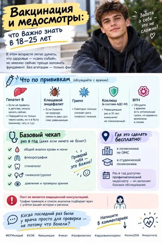 Вакцинация и медосмотры: что важно знать в 18–25 лет