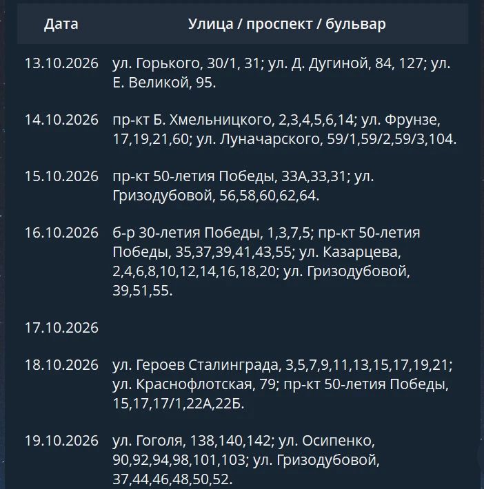 Вниманию жителей города Мелитополь!