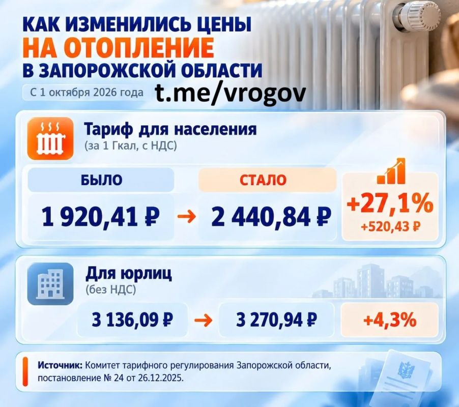 Владимир Рогов: О резком подорожании отопления