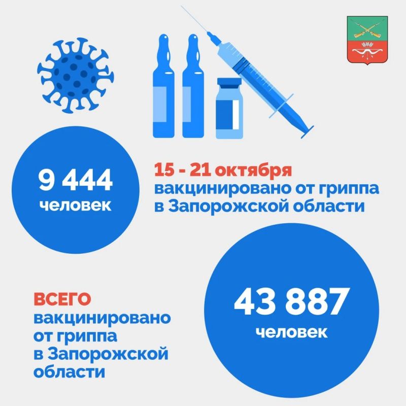 В Запорожской области продолжается вакцинация против гриппа