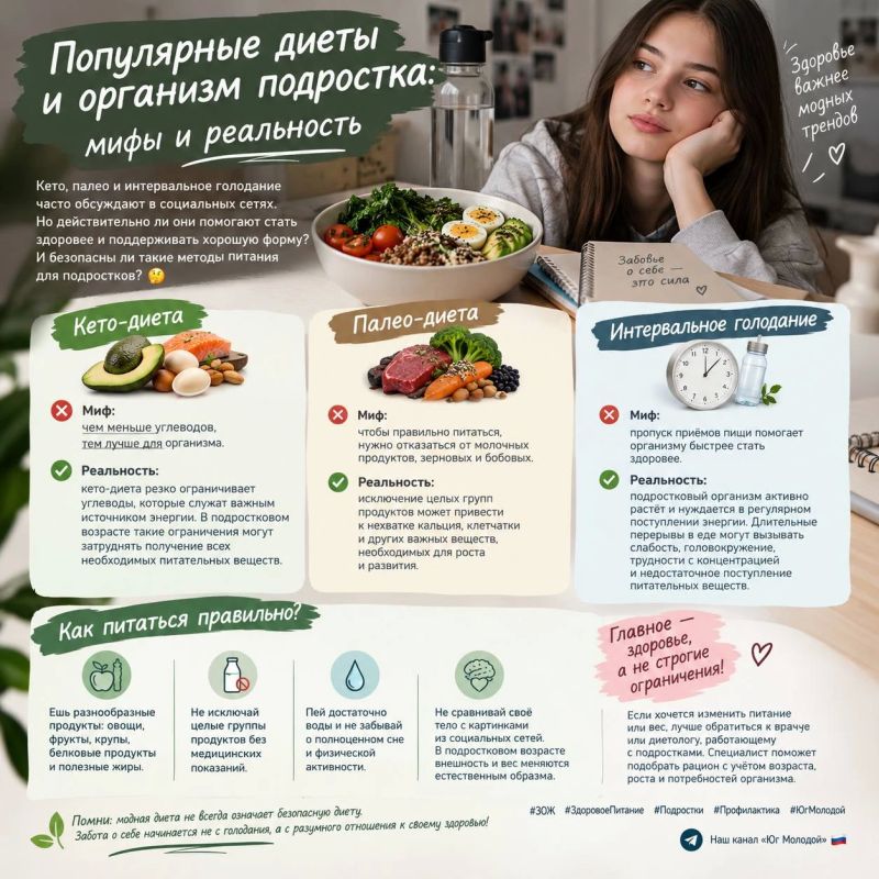 Популярные диеты и организм подростка: мифы и реальность