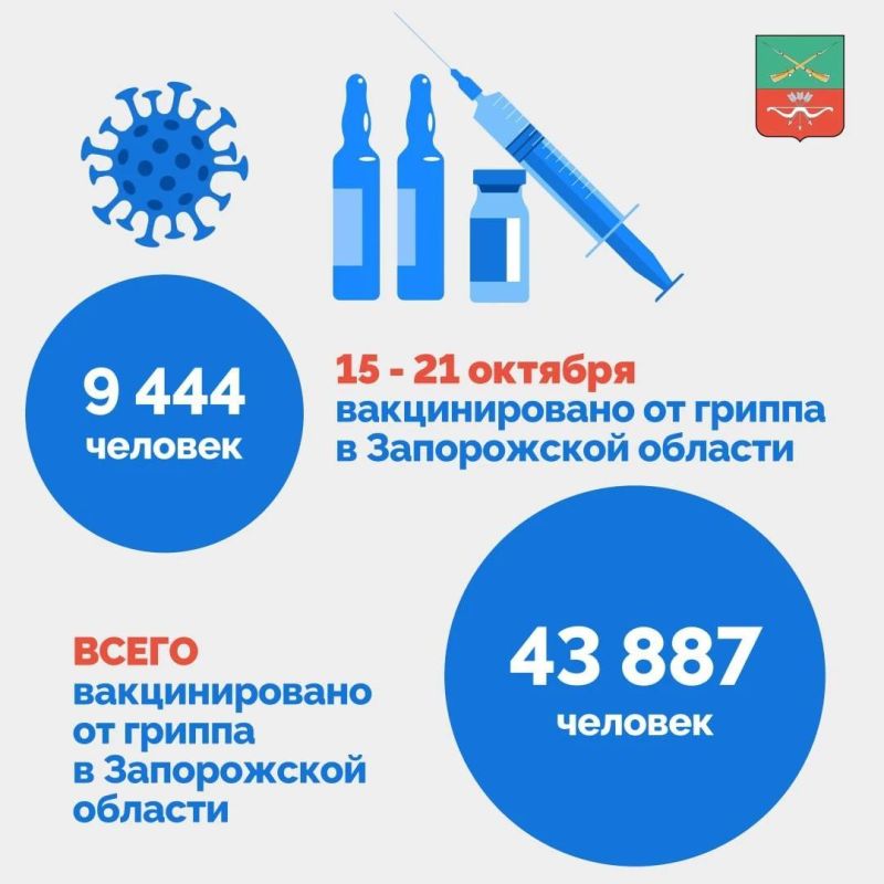 В Запорожской области продолжается вакцинация против гриппа