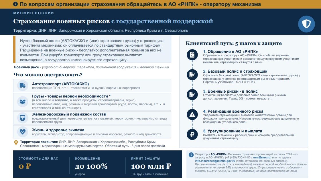 Страхование военных рисков для бизнеса на территории ДНР, ЛНР, Запорожская и Херсонская области, Республика Крым и г. Севастополь