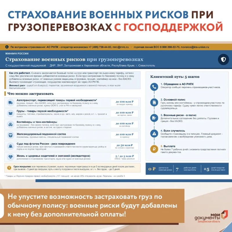Страхование военных рисков при грузоперевозках с господдержкой