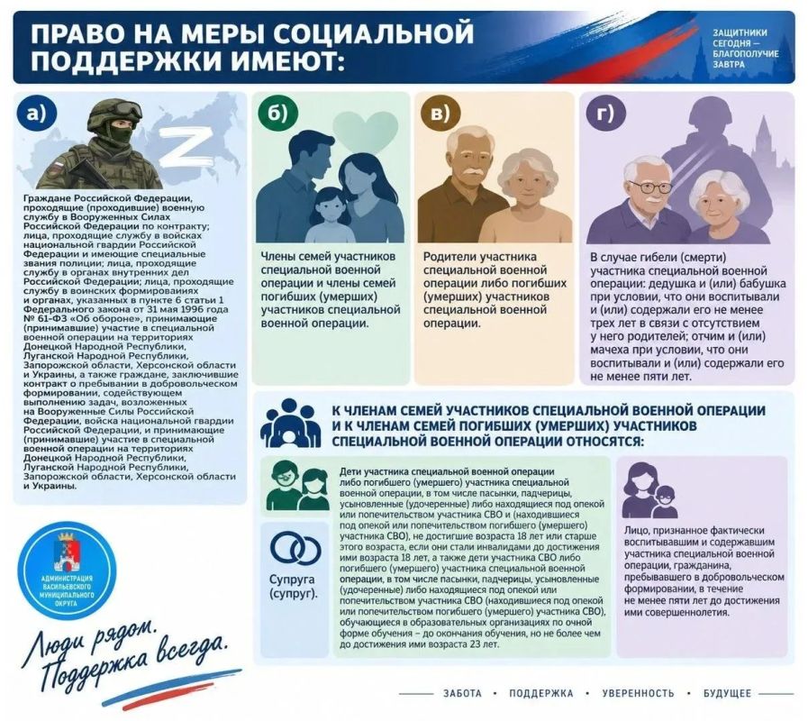 Администрация Васильевского муниципального округа информирует о реализации дополнительных мер социальной поддержки граждан, принимающих (принимавших) участие в Специальной Военной Операции в соответствии с Законом...