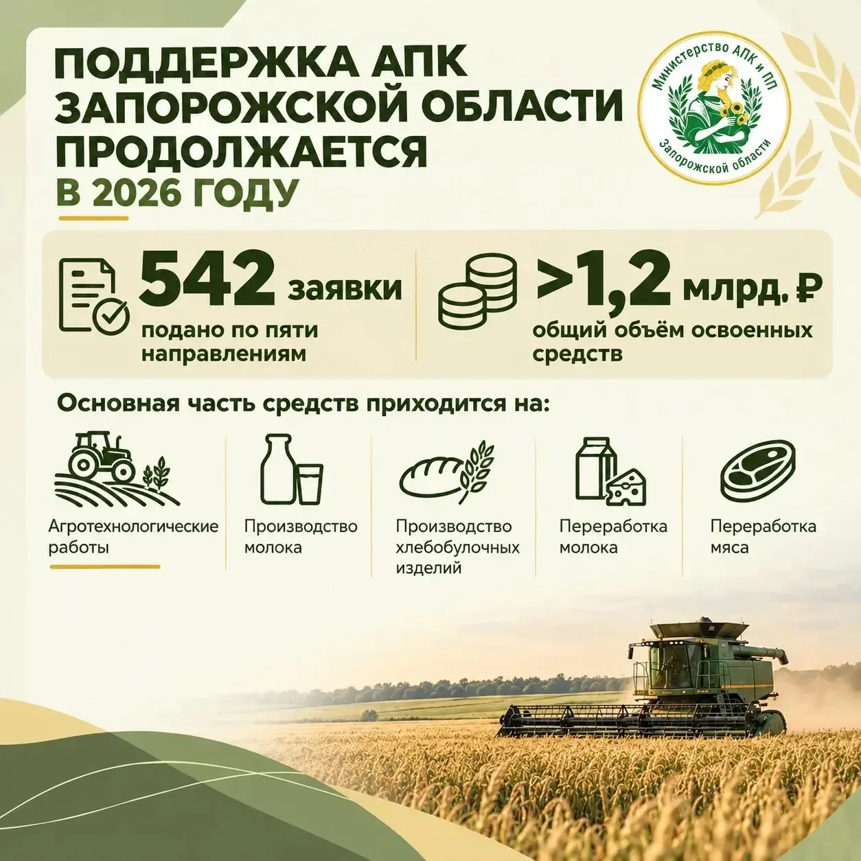 Господдержка АПК Запорожской области: промежуточные итоги 2026 года